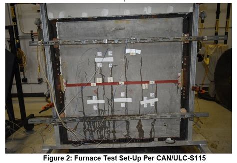 UNDERSTANDING CAN/ULC.